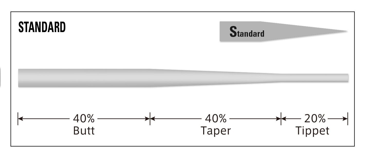 Tapered Leader Standard ST Nylon VARIVAS