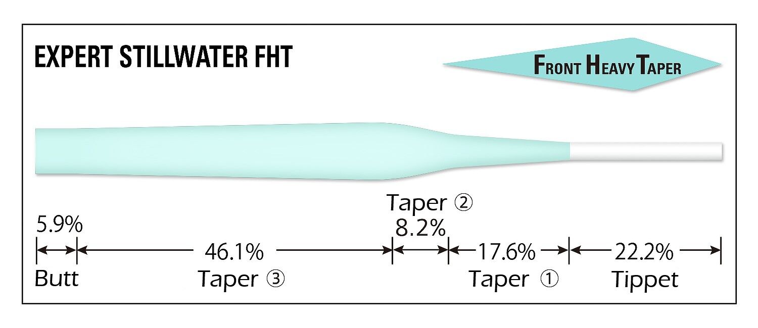 stillwater-fht stillwater-fht