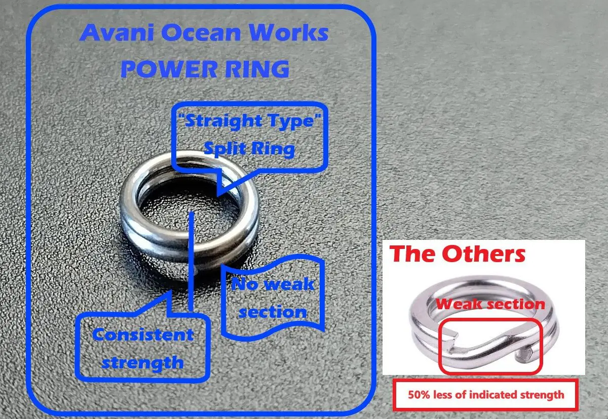 Avani Ocean Works POWER RING – VARIVAS