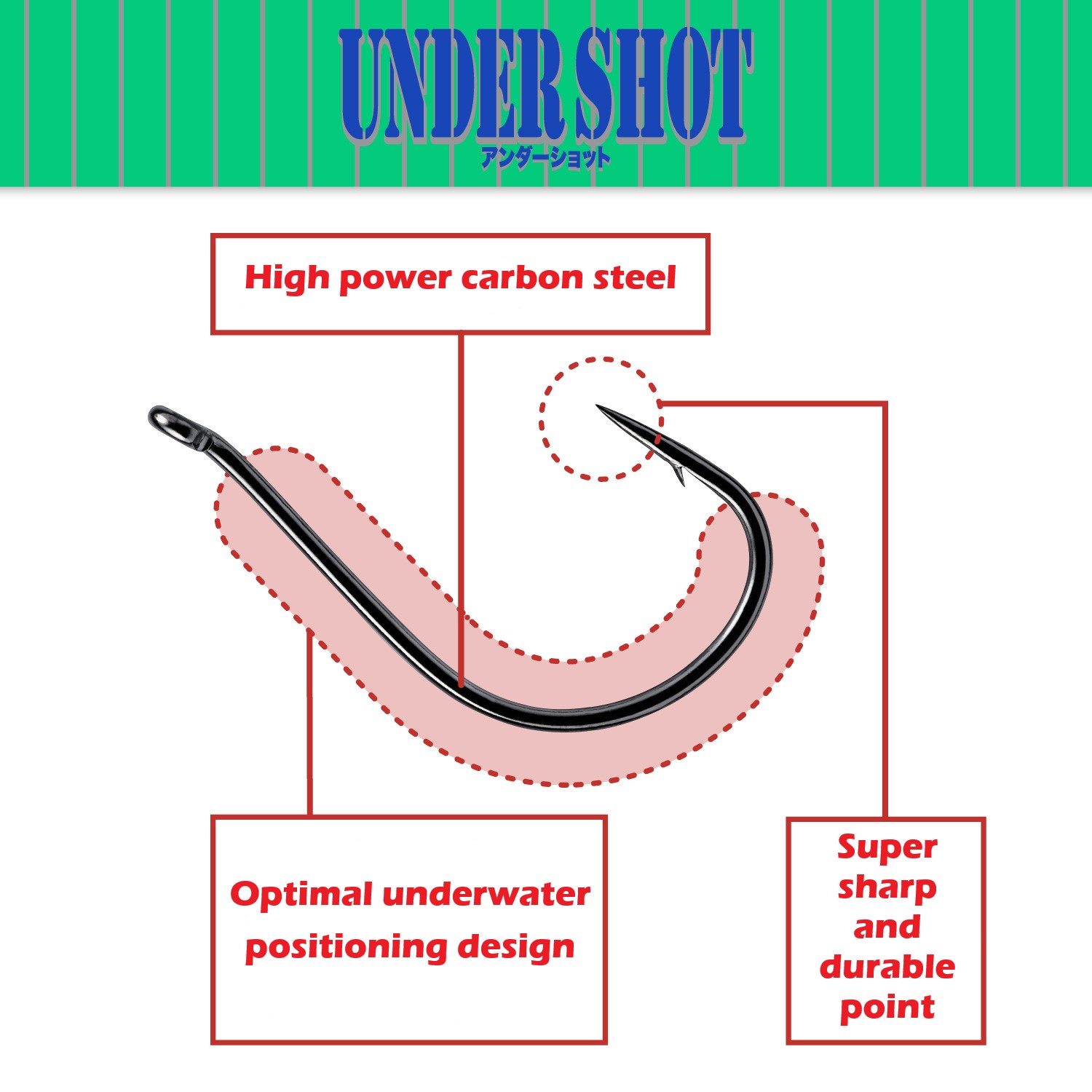 undershot_hook_features undershot_hook_features