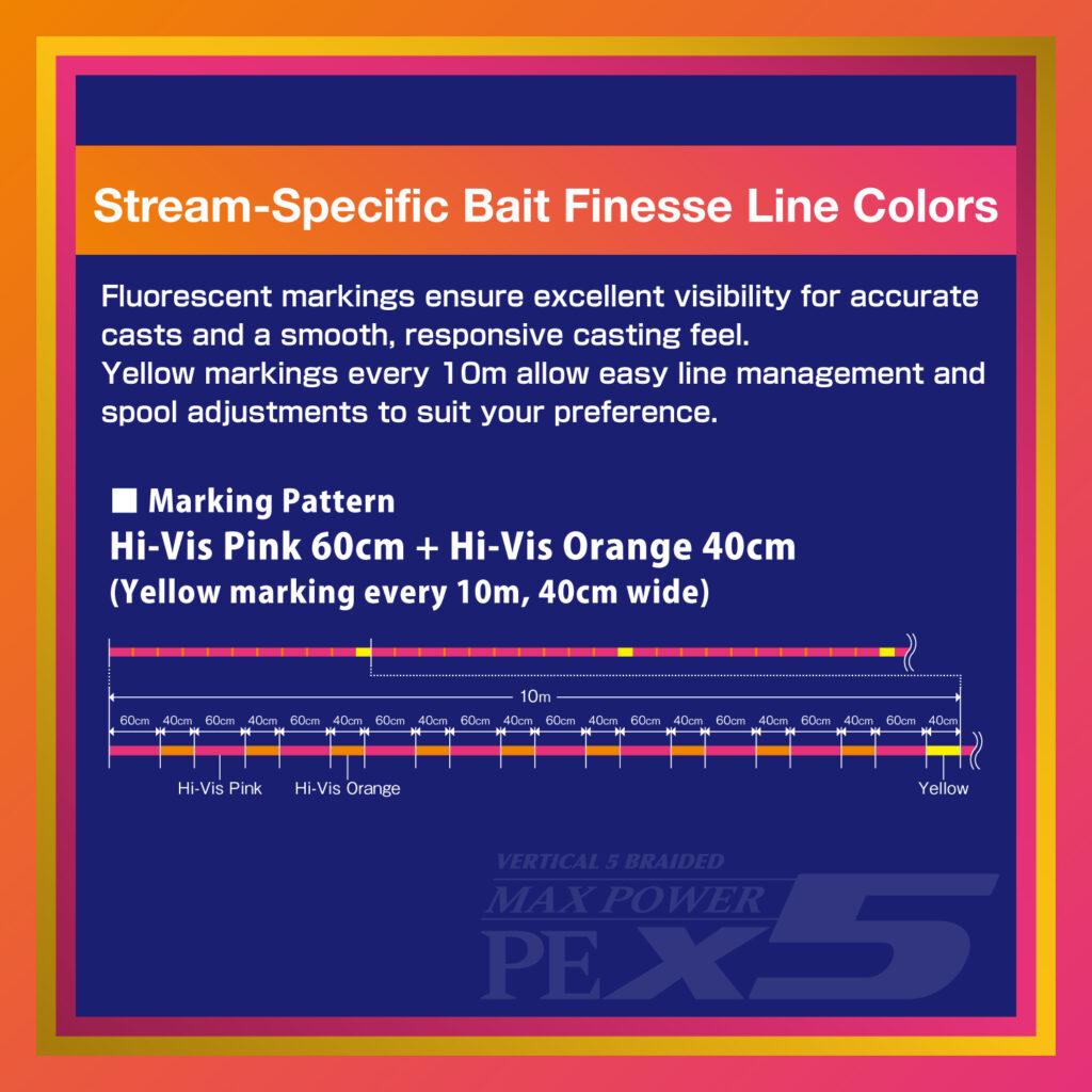 baitfinesse-X5_3 baitfinesse-X5_3