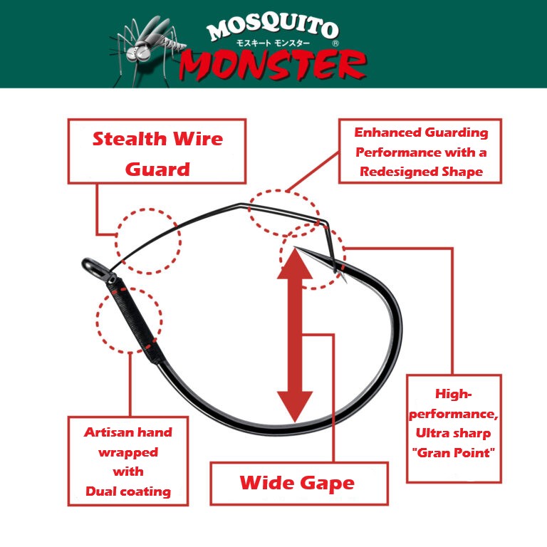 mosquito-monster-hooks_features mosquito-monster-hooks_features